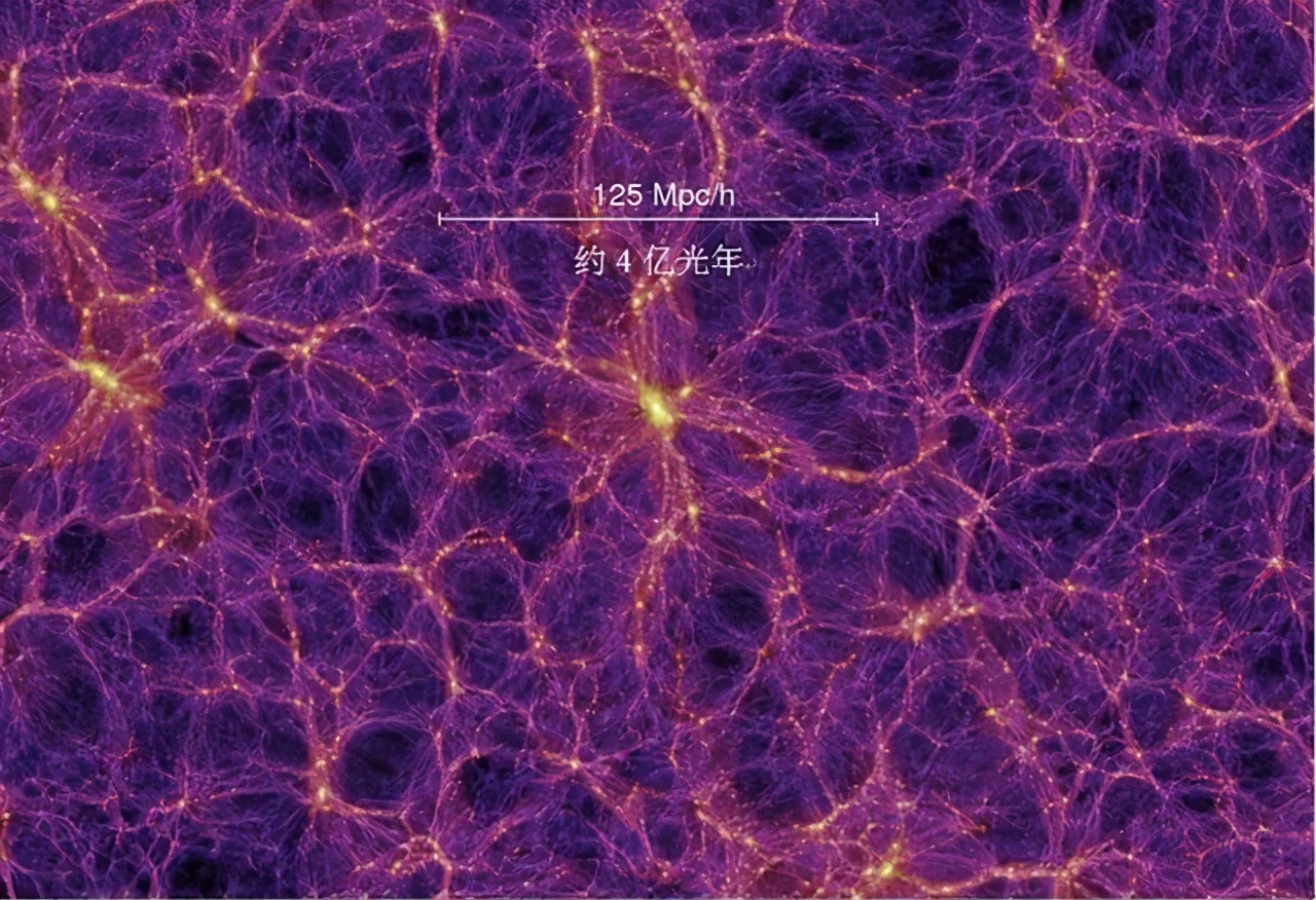 由10萬個銀河系組成!拉尼亞凱亞超星系團,是宇宙最大結構 直徑5.2億光年,囊括10萬星系,拉尼亞凱亞超星系團有多可怕?